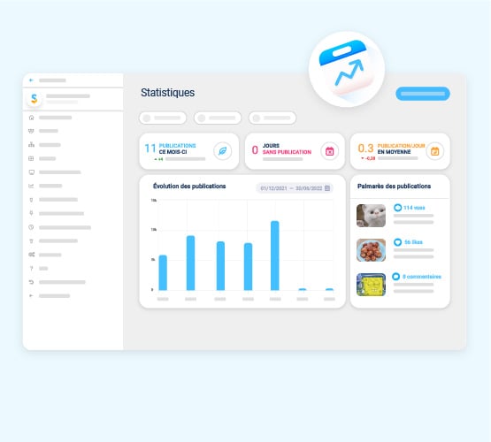 indicateurs kpi fonctionnalite statistiques de l'outil steeple