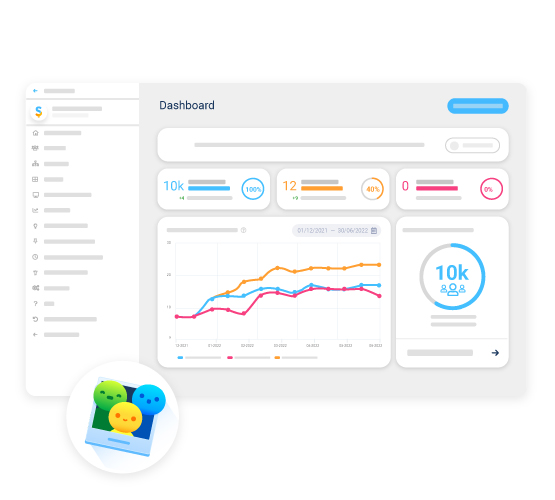 Steeple Statistiken Dashboard der Mitarbeiter